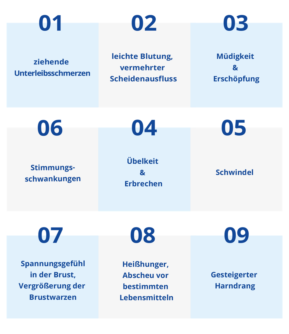 Schwangerschaftsanzeichen Bin Ich Schwanger Aptaclub